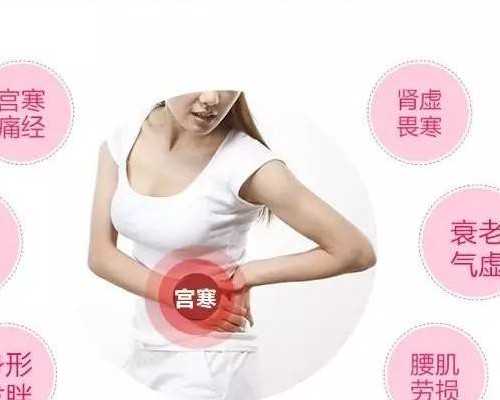 懷孕了還能喝板藍根嗎?